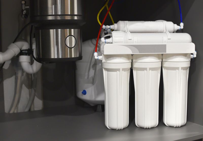 Sink Water Filter Service in Denver, CO