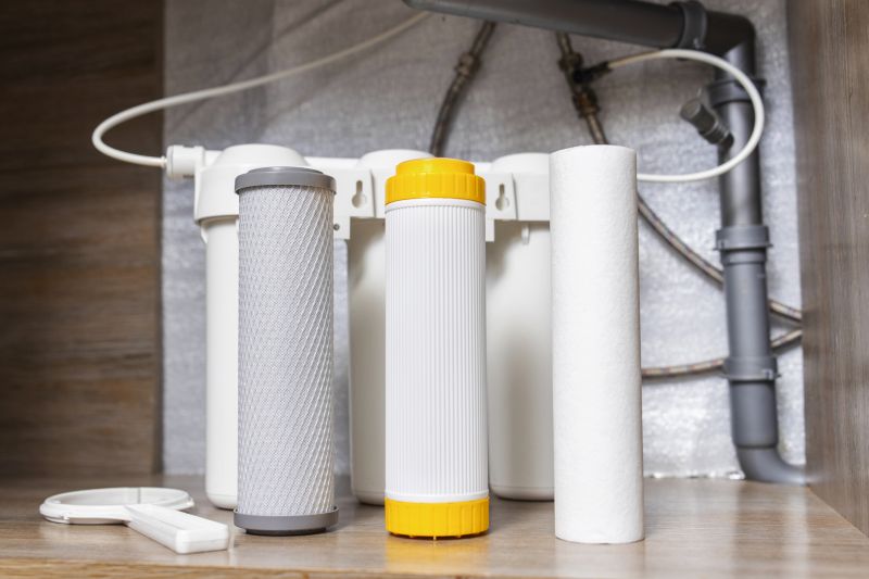 Home Water Filtration Service in Charlotte, NC