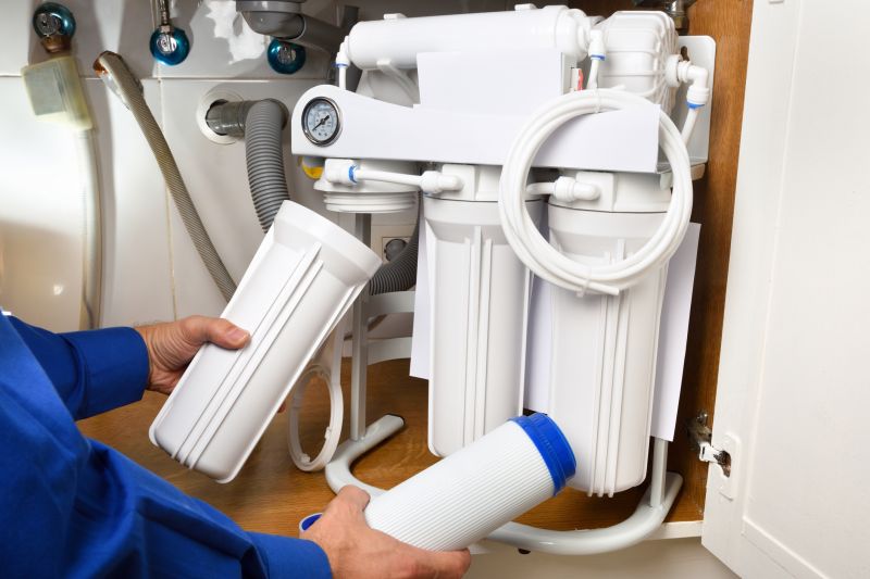 Whole Home Water Filtration in Charlotte, NC